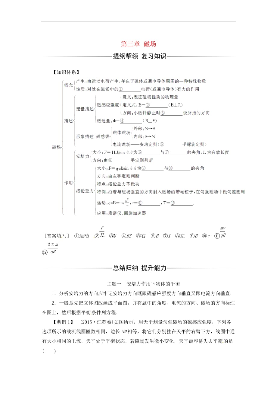 2017-2018学年高中物理 第三章 磁场章末复习课练习 新人教版选修3-1_第1页