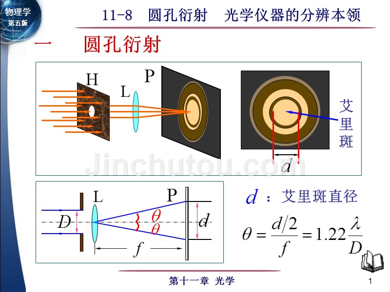 大学物理 11-8 圆孔衍射 光学仪器的分辨率_第1页