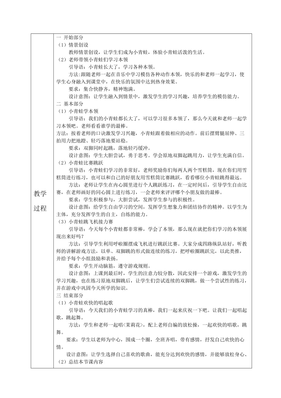 小学体育立定跳远教学设计（2）_第2页