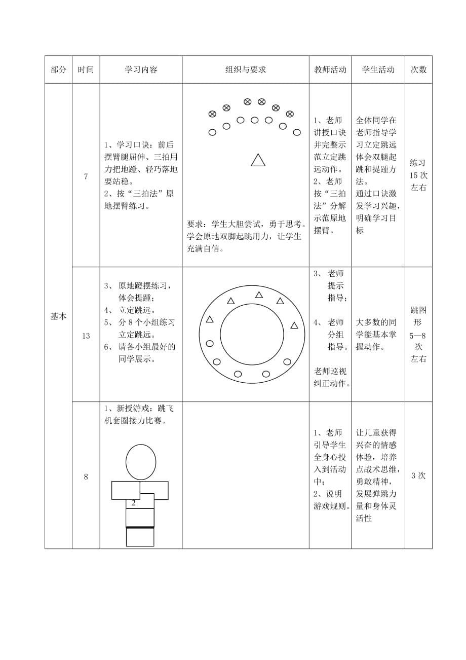 小学体育立定跳远教学设计（2）_第5页