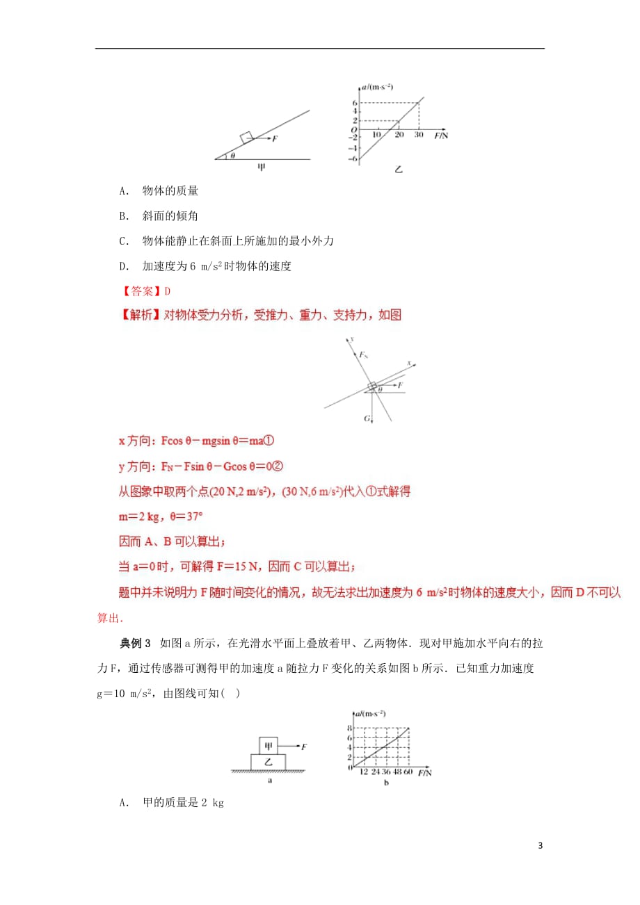 2017-2018学年高一物理 力学专题提升 专题12 牛顿运动定律与图象综合问题的求解方法_第3页