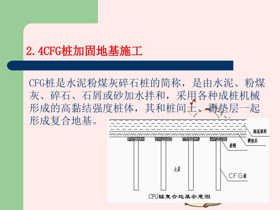 CFG桩与高压旋喷桩路基工地基处理_第1页