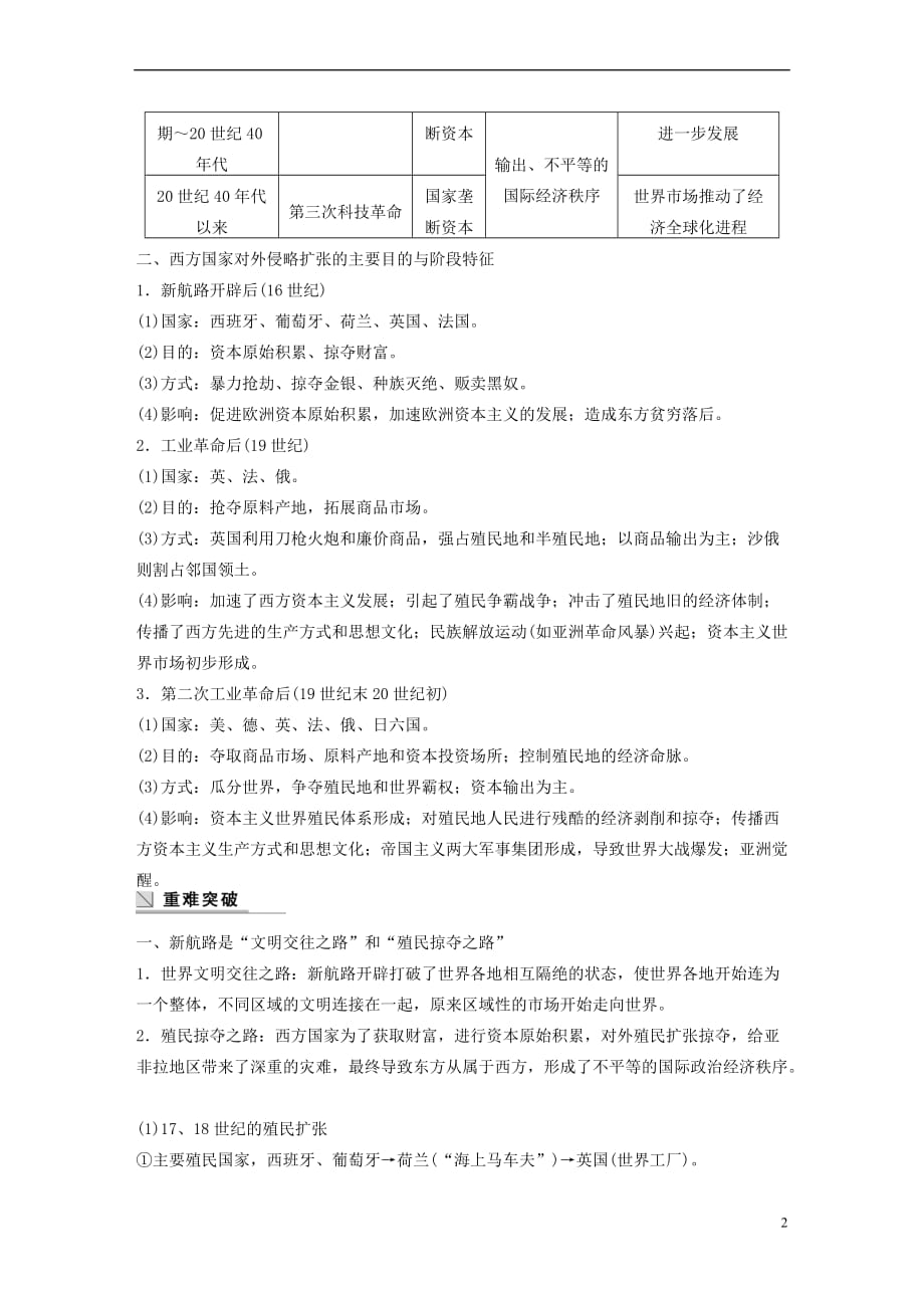 2017-2018学年高中历史 专题五 走向世界的资本主义市场 课时5 专题学习总结学案 人民版必修2_第2页