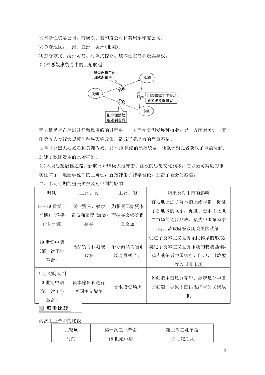 2017-2018学年高中历史 专题五 走向世界的资本主义市场 课时5 专题学习总结学案 人民版必修2_第3页