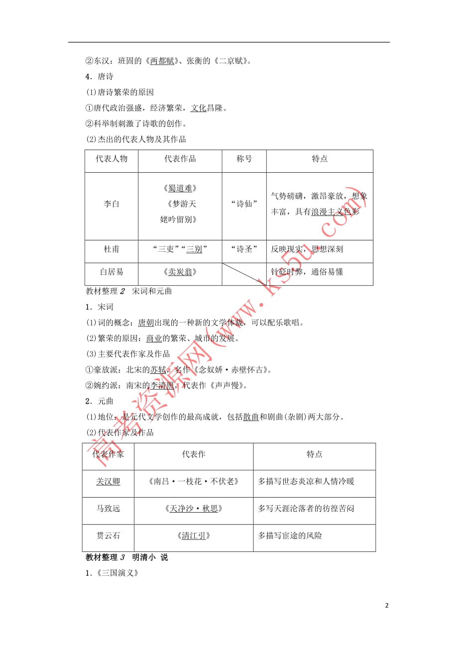 2017-2018学年高中历史 第2单元 古代中国的科技与文化 第5课 古代文学的辉煌成就教师用书 北师大版必修3_第2页