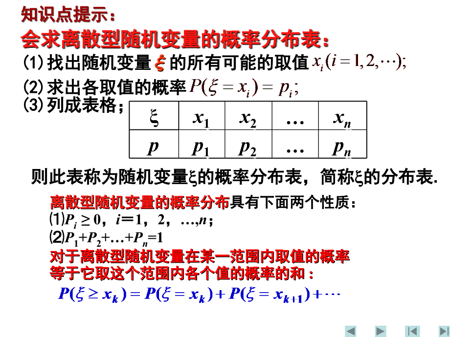 高二数学选修2-3离散型随机变量及其分布列3_第3页