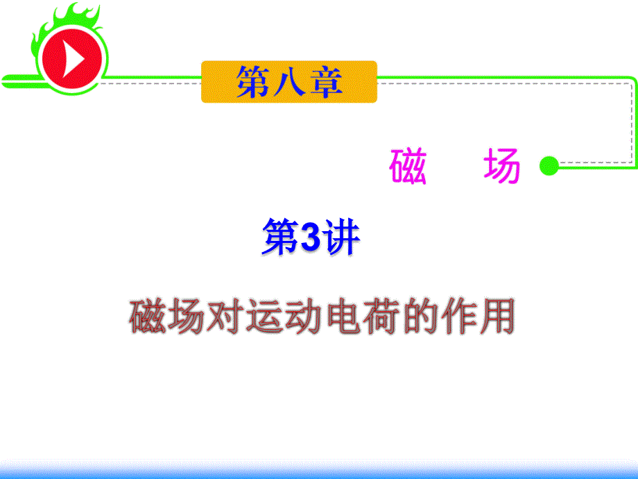湖南人教版新课标高中总复习（第1轮）物理：第8章_第3讲_磁场对运动电荷的作用 (2)_第1页