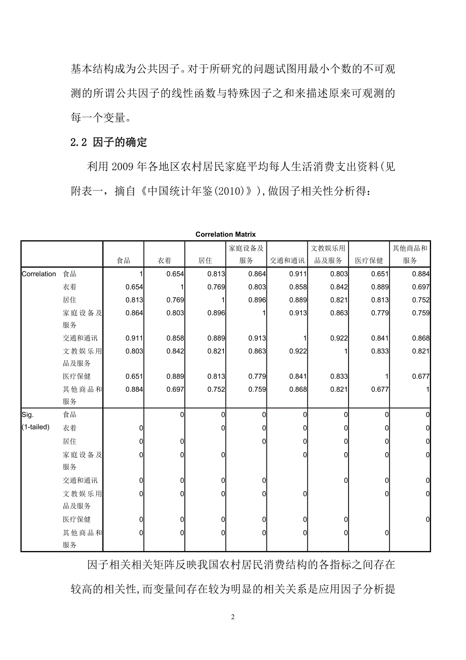 多元统计分析论文68042_第2页