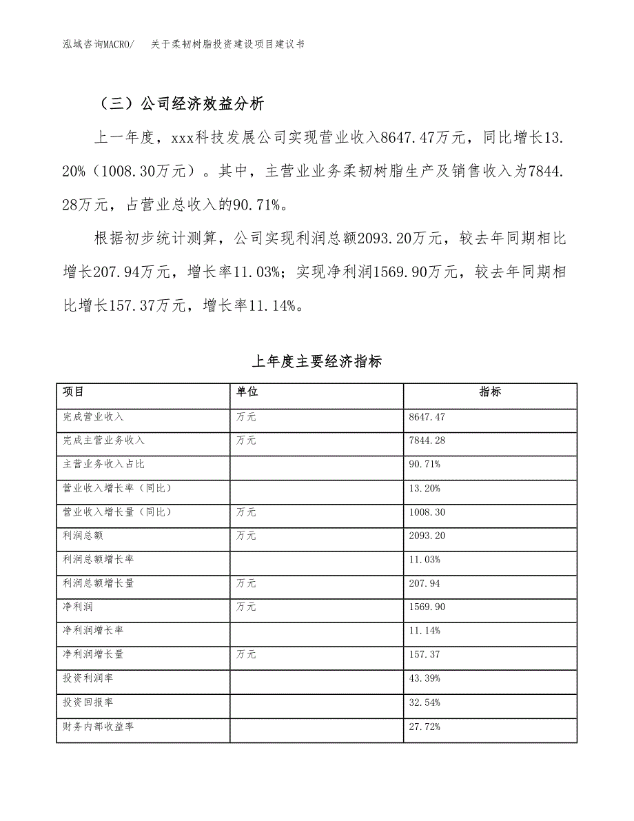 关于柔韧树脂投资建设项目建议书范文（总投资6000万元）.docx_第4页