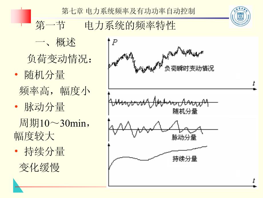 电力系统频率 及有功功率自动控制_第2页