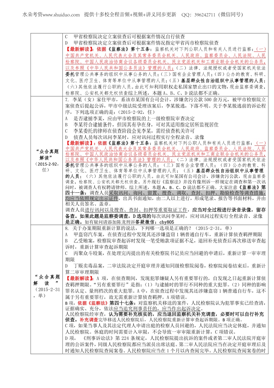 2018年《监察法》出台相关刑诉法条删除汇总_第4页