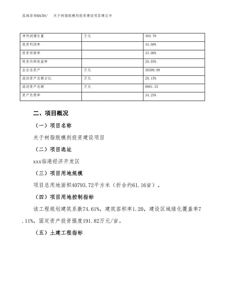 关于树脂脱模剂投资建设项目建议书范文（总投资15000万元）.docx_第5页