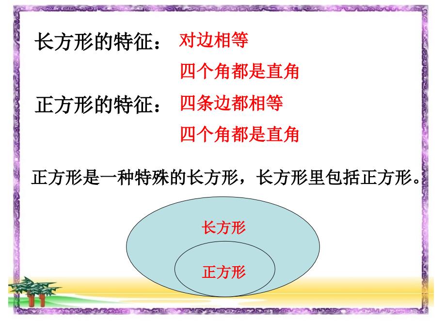 新青岛版二年级下册数学第四单元图形与拼组 复习_第2页