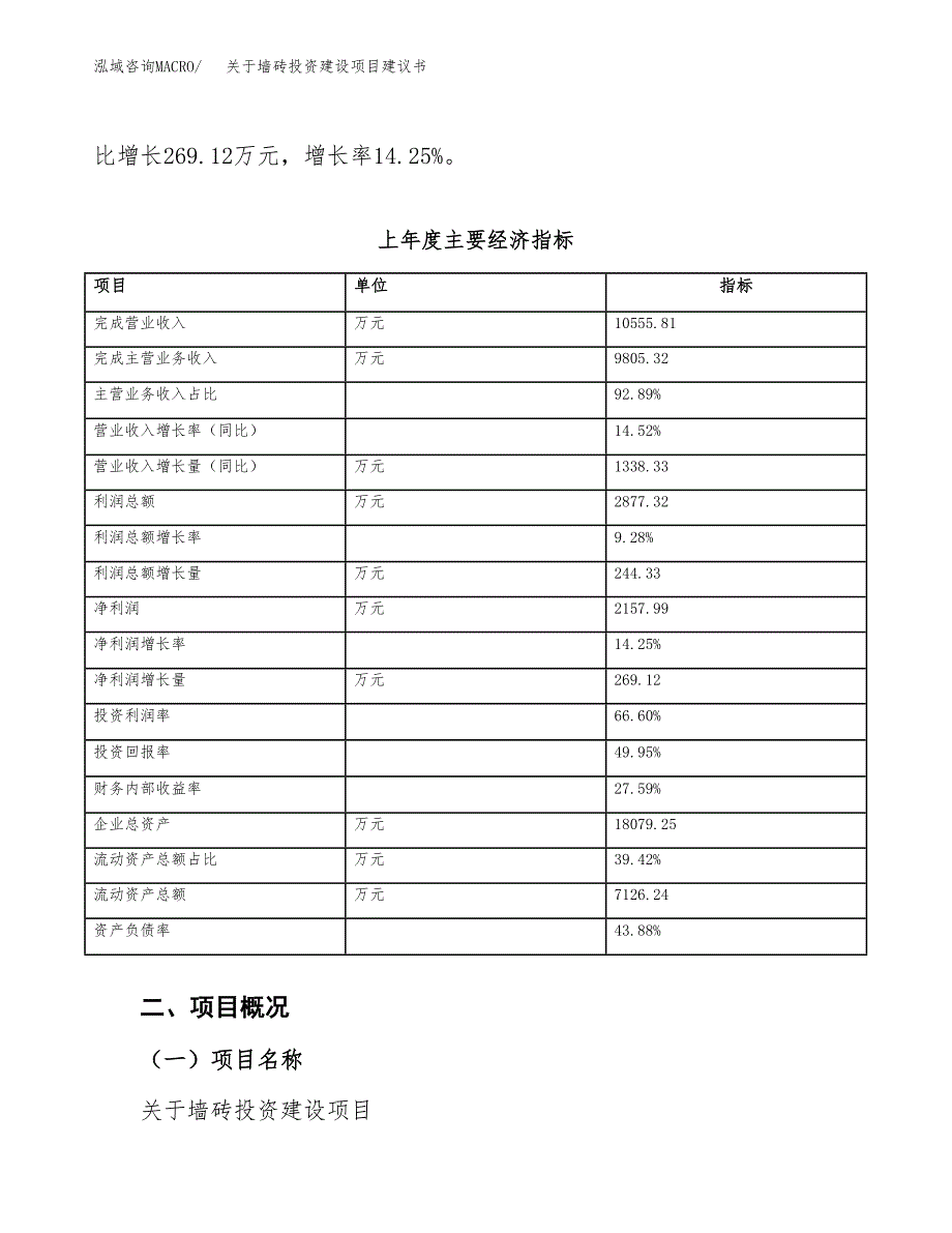 关于墙砖投资建设项目建议书范文（总投资8000万元）.docx_第4页