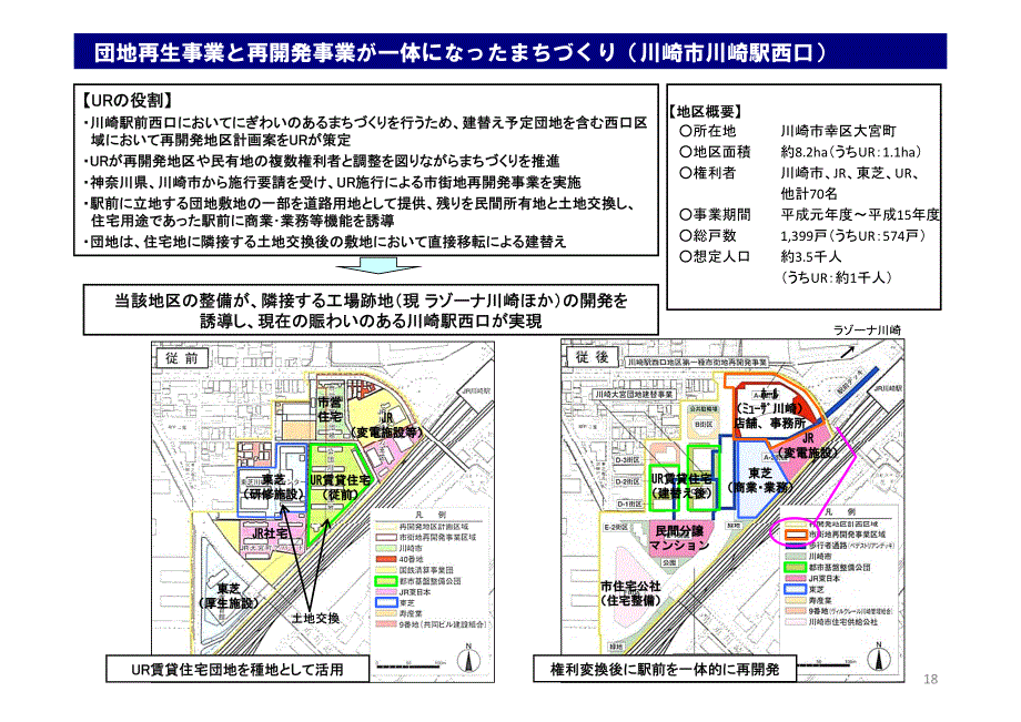 日本团地改造_第3页