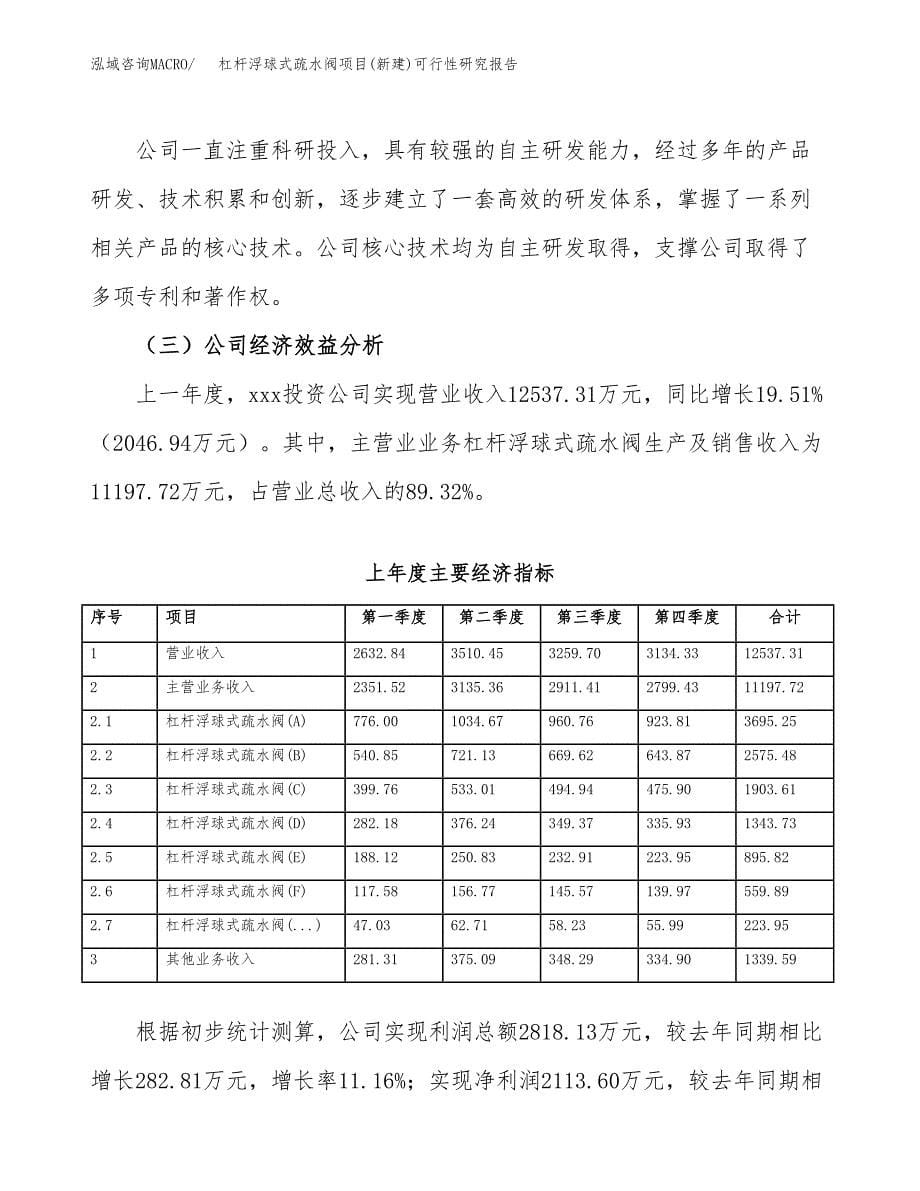 杠杆浮球式疏水阀项目(新建)可行性研究报告.docx_第5页