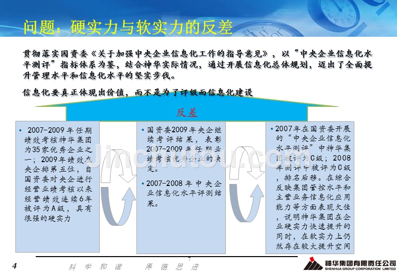 神华集团从管控入手通过流程优化整体规划信息化体系_第4页