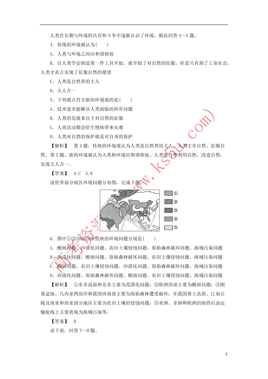 2017-2018年高中地理 第1章 环境与环境问题综合检测 中图版选修6_第2页