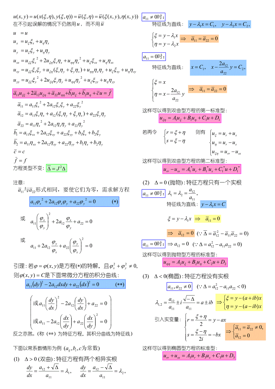 数学物理方程的课件_第3页