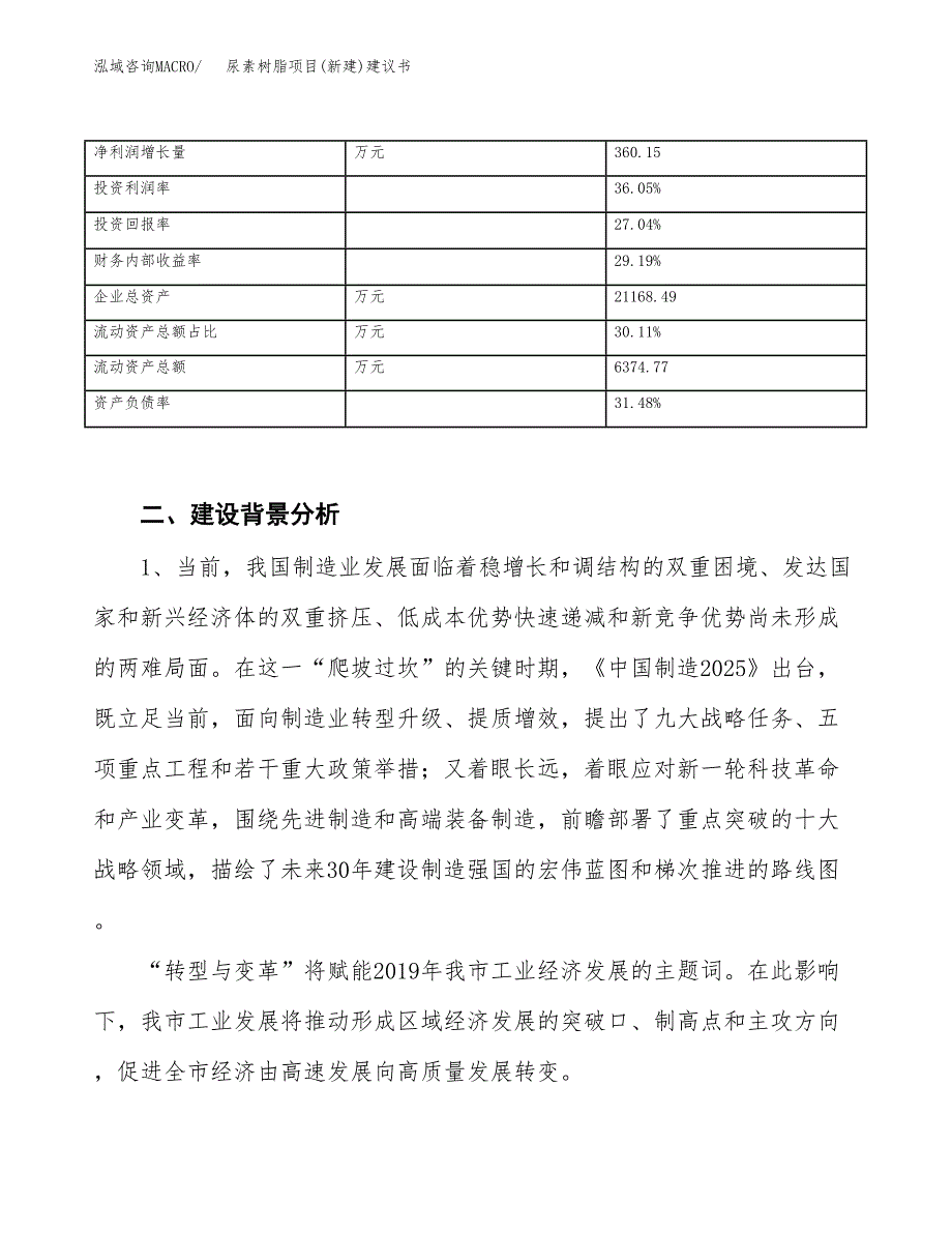 尿素树脂项目(新建)建议书.docx_第3页