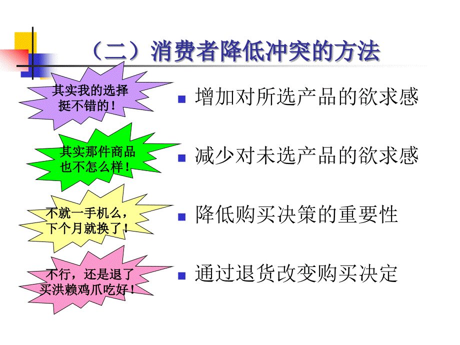 第四章消费者决策过程购后行为_第4页