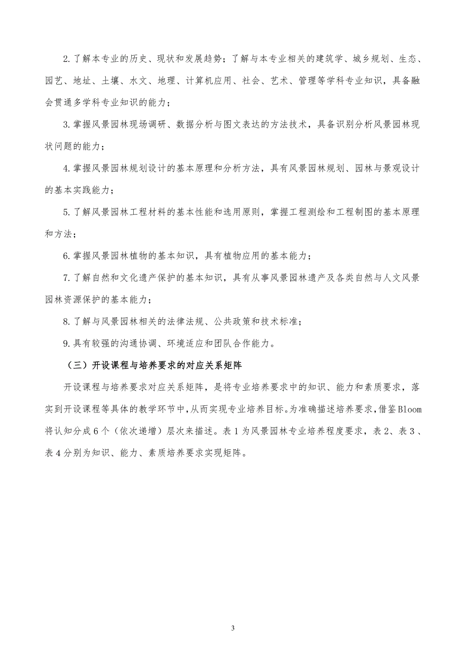 2017德州学院风景园林专业人才培养方案_第3页