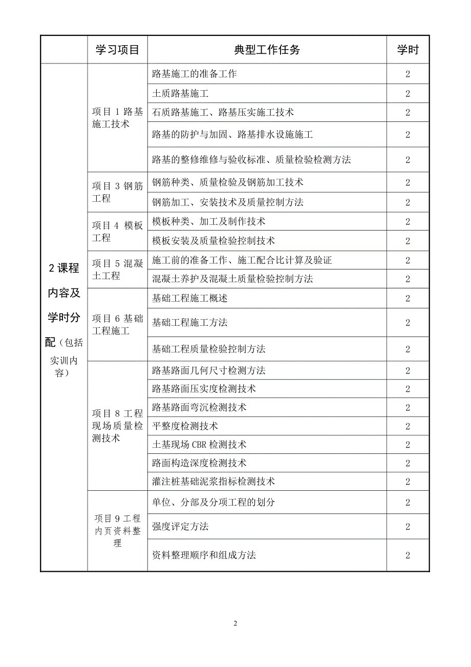 市政工程施工技术A城水081教案资料_第3页