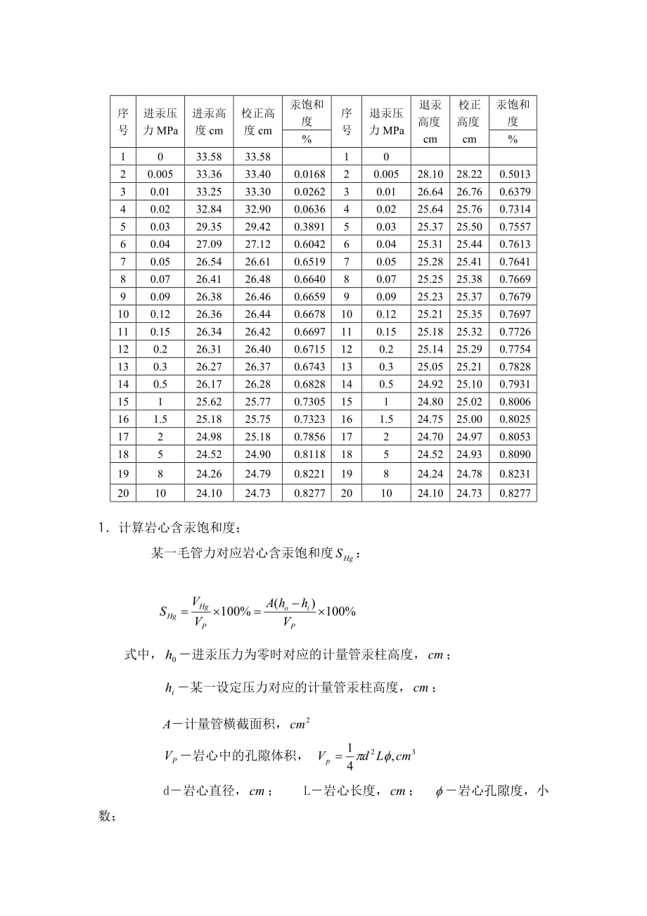 24+陈本军+11021274+毛管力曲线测定_第4页