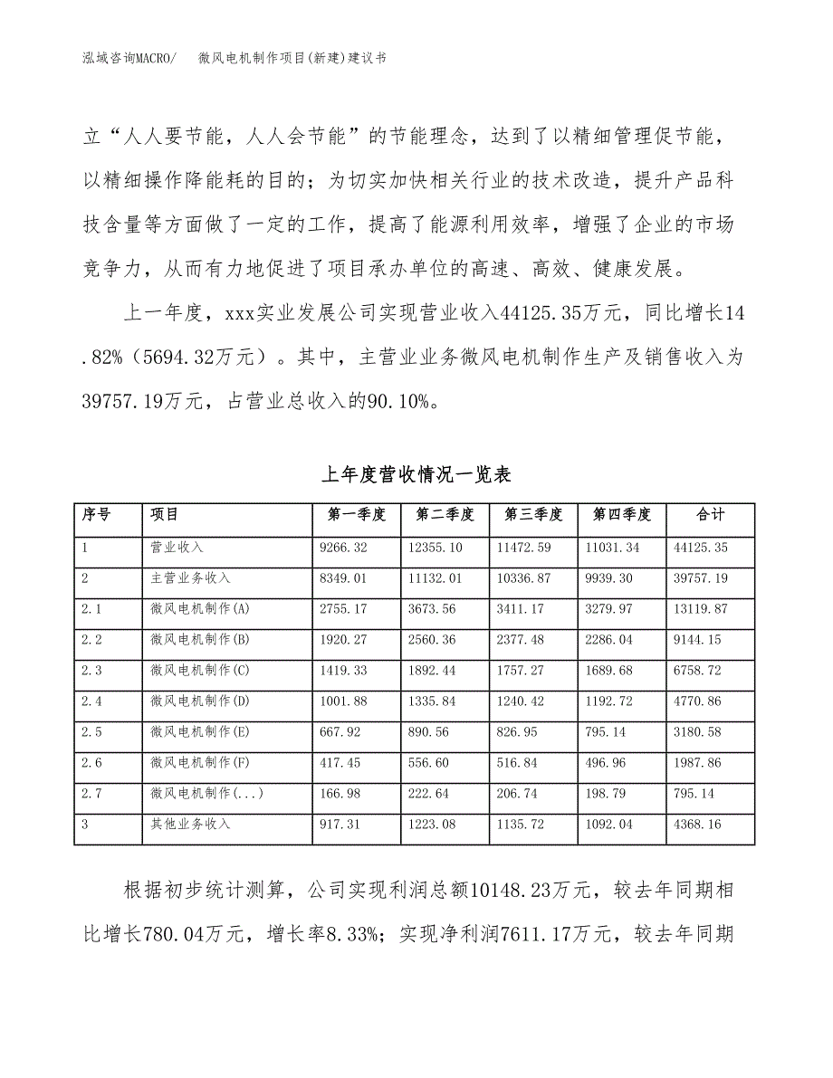 微风电机制作项目(新建)建议书.docx_第2页