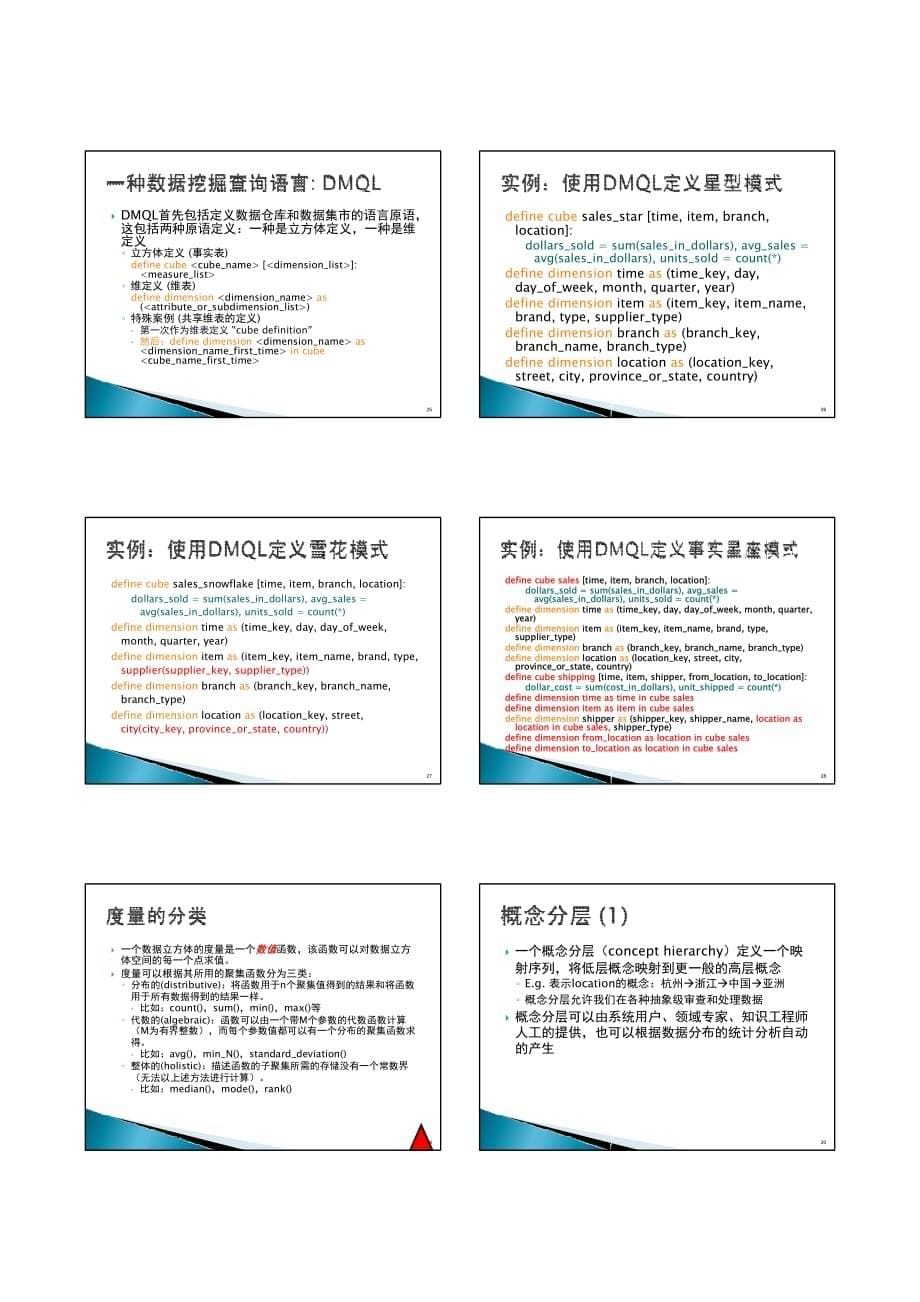 数据挖掘概念与技术原书第2版第3章数据仓库与olap技术概述.ppt_第5页