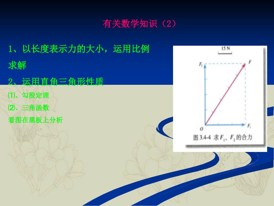 力合成讲和练_第4页