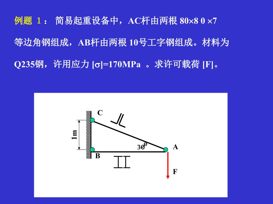 材料力学总复习资料_第1页