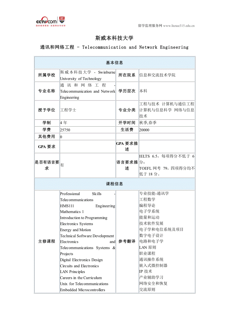 斯威本科技大学通讯和网络工程本科专业_第1页