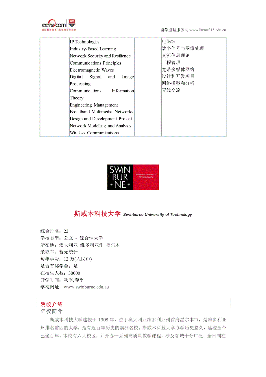 斯威本科技大学通讯和网络工程本科专业_第2页