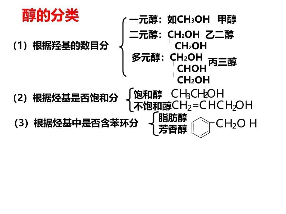 新人教选修5第三章第一节醇酚_第5页