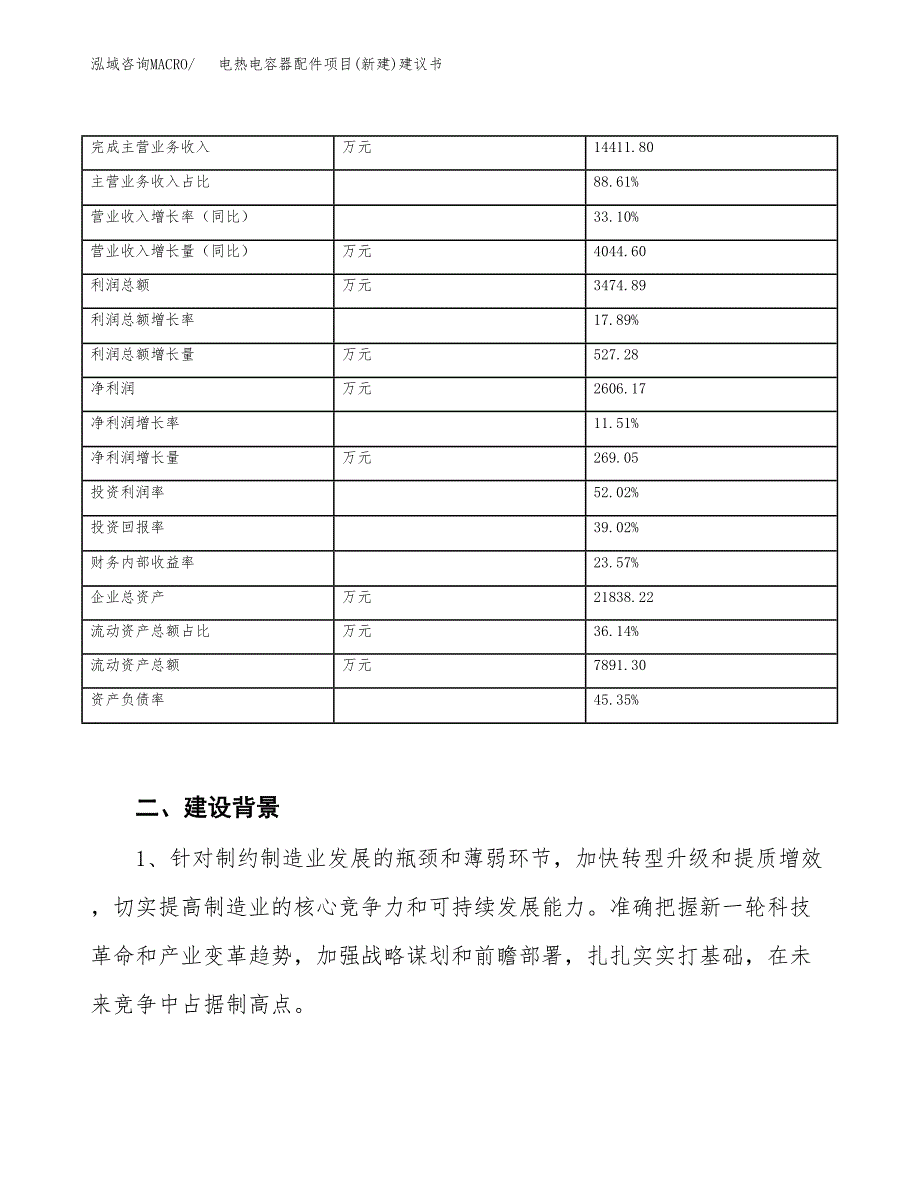 电热电容器配件项目(新建)建议书.docx_第3页