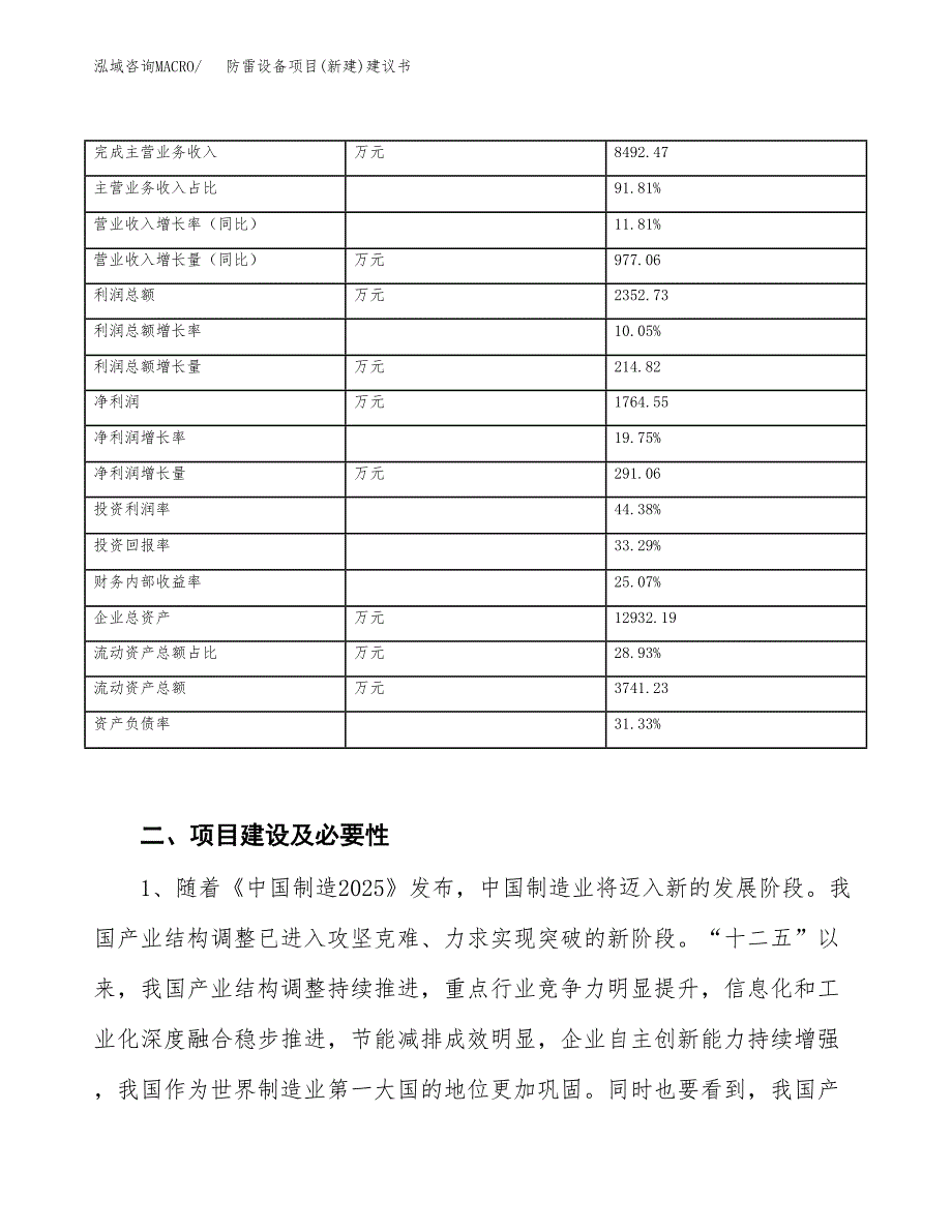 防雷设备项目(新建)建议书.docx_第3页