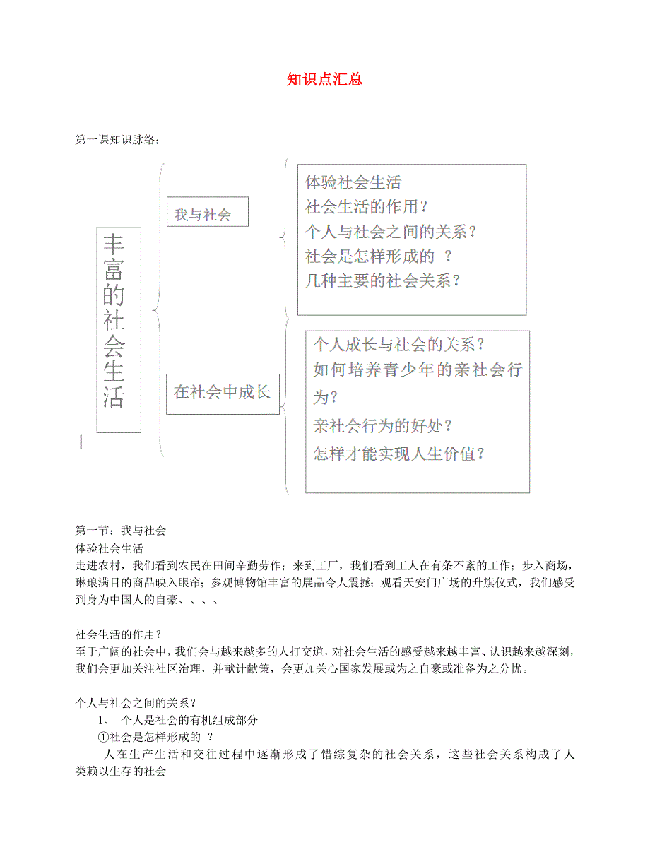 2017秋八年级道德及法治上册知识点汇总新人教版_第1页