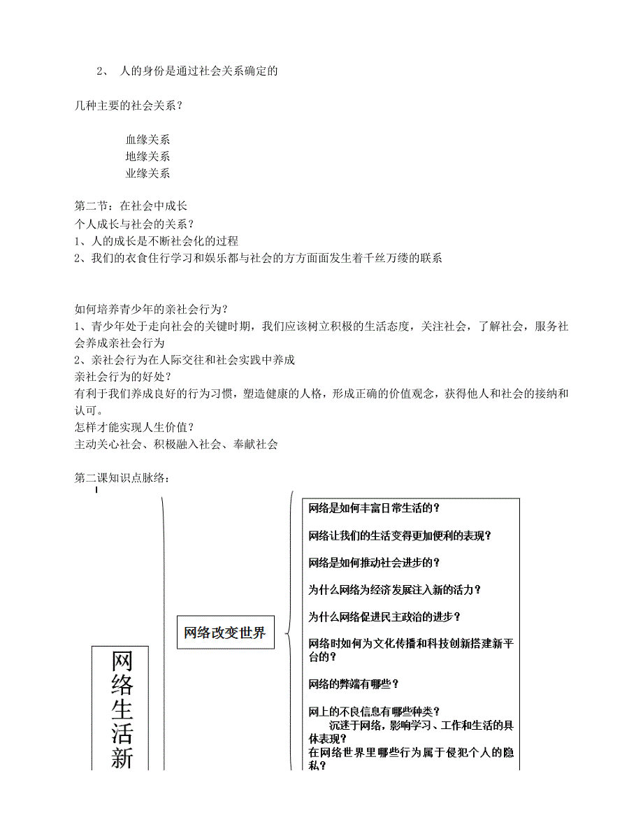 2017秋八年级道德及法治上册知识点汇总新人教版_第2页