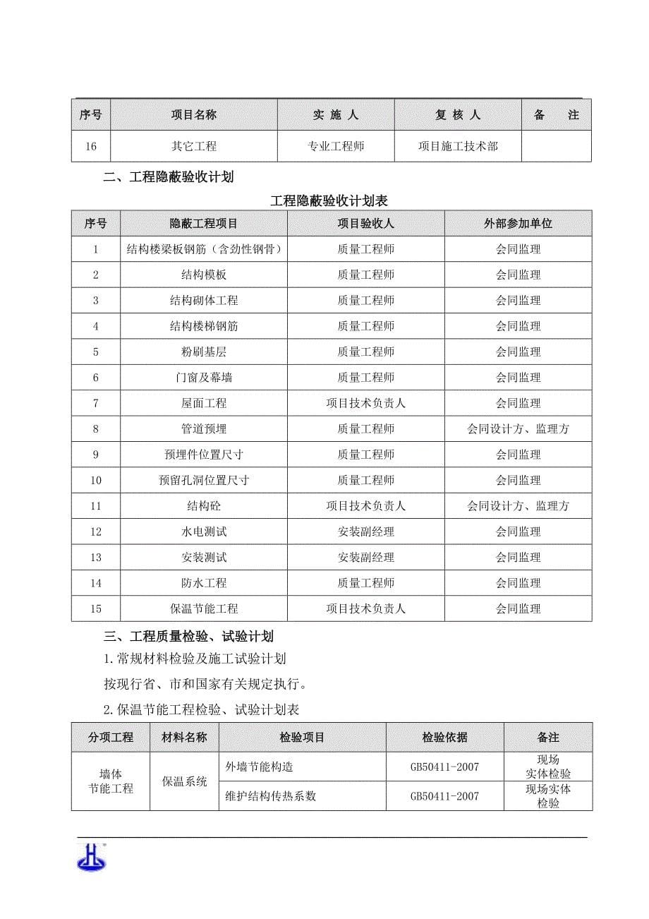 建筑工程质量目标87987资料_第5页