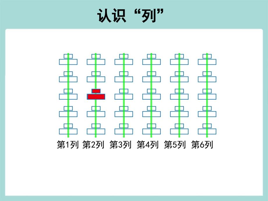 《用数对表示位置一》课件_第3页