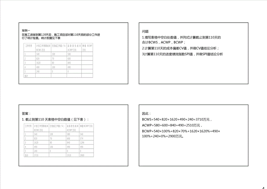 一建考试成本计算篇_第4页