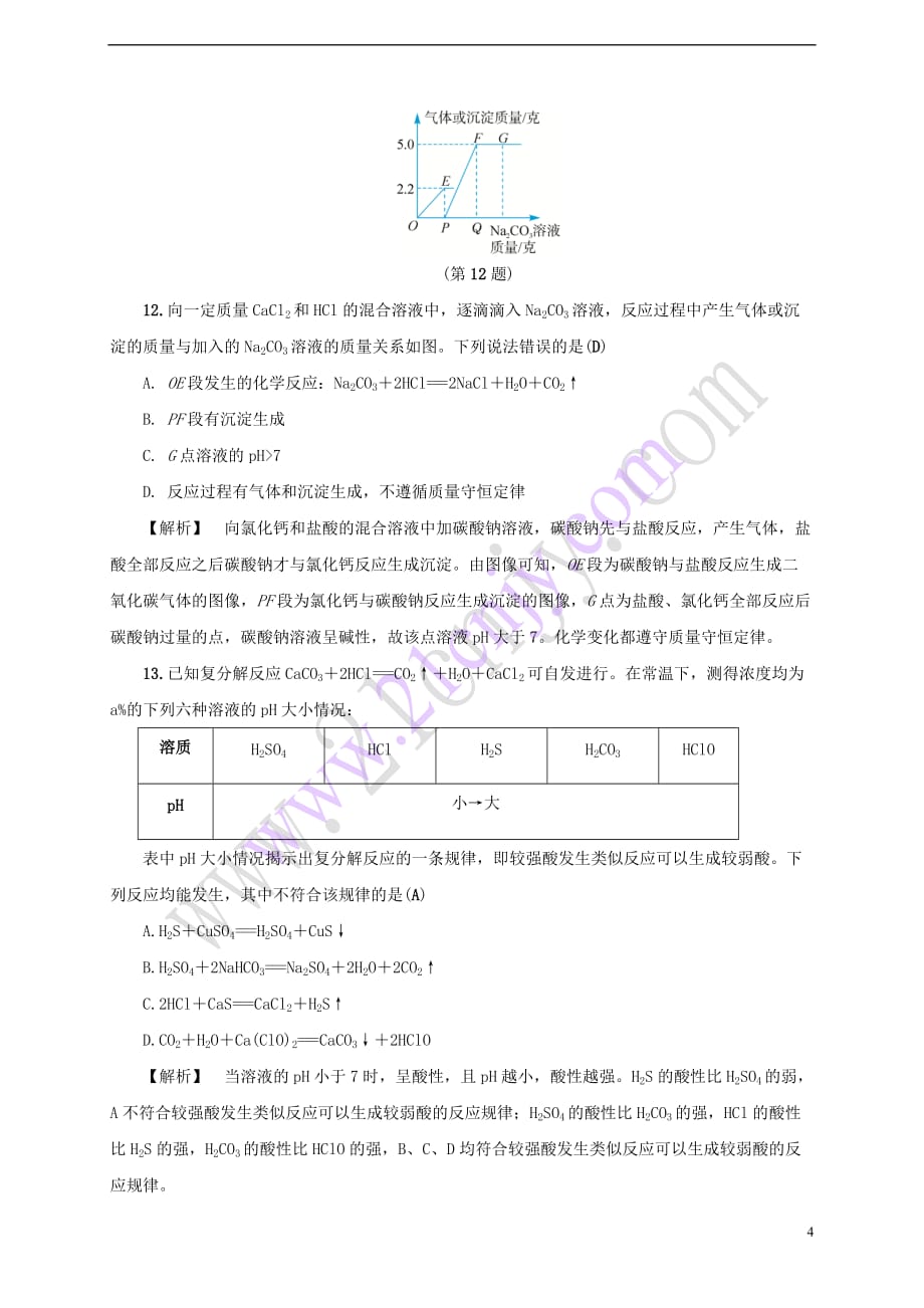 2017年秋九年级科学上册 1.6 几种重要的盐（2）同步训练 （新版）浙教版_第4页