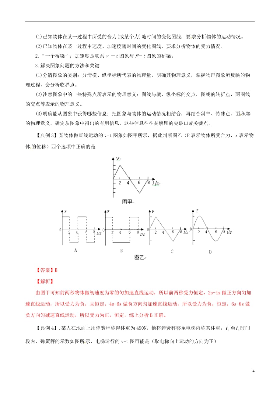 2017年高考物理（热点+题型全突破）专题3.3 动力学中的两大类基本问题与图像问题（含解析）_第4页