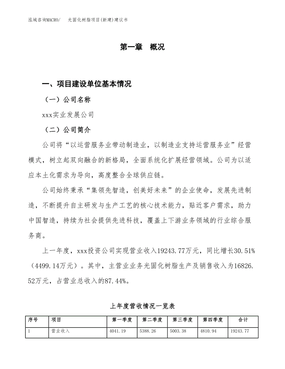 光固化树脂项目(新建)建议书.docx_第1页