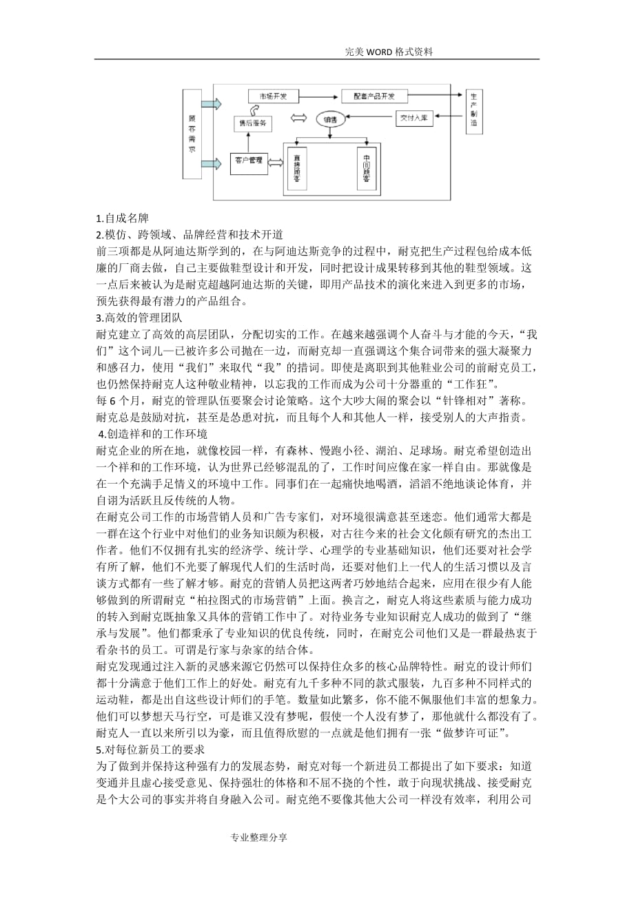 NIKE的营销策略_第4页