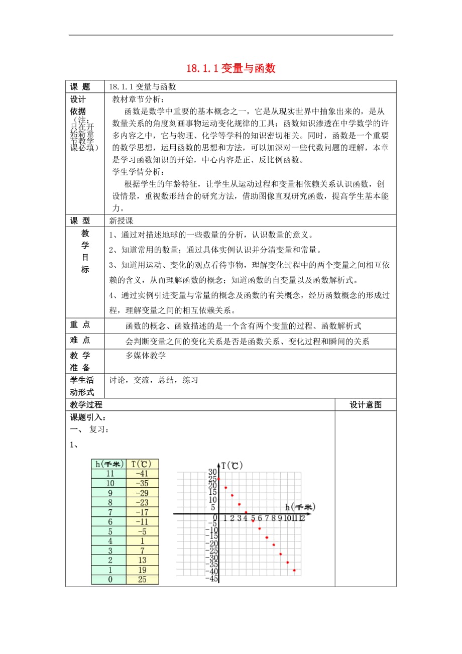 2017年秋八年级数学上册 18.1 函数的概念 18.1.1 变量与函数教案 沪教版五四制_第1页