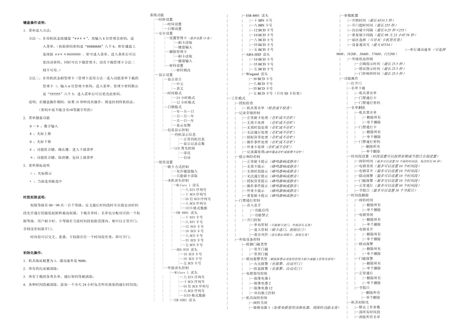 S300简单安装指南_第2页