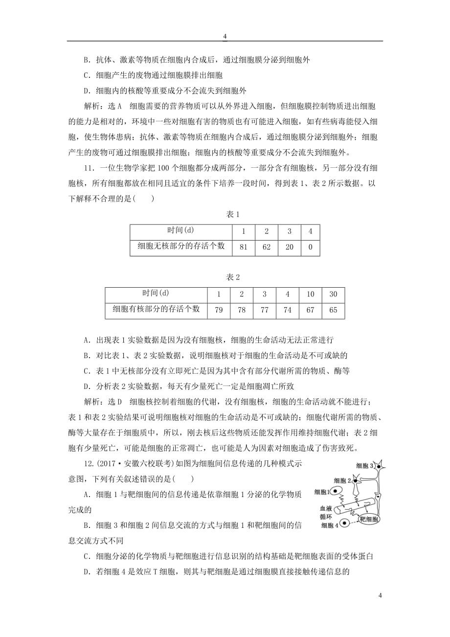 2017届高考生物一轮复习 课时跟踪检测（五）细胞膜和细胞核_第4页