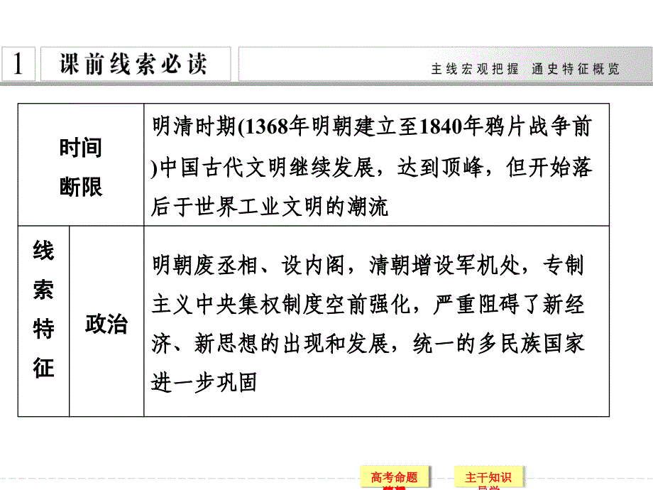 高考历史复习明朝清代_第2页